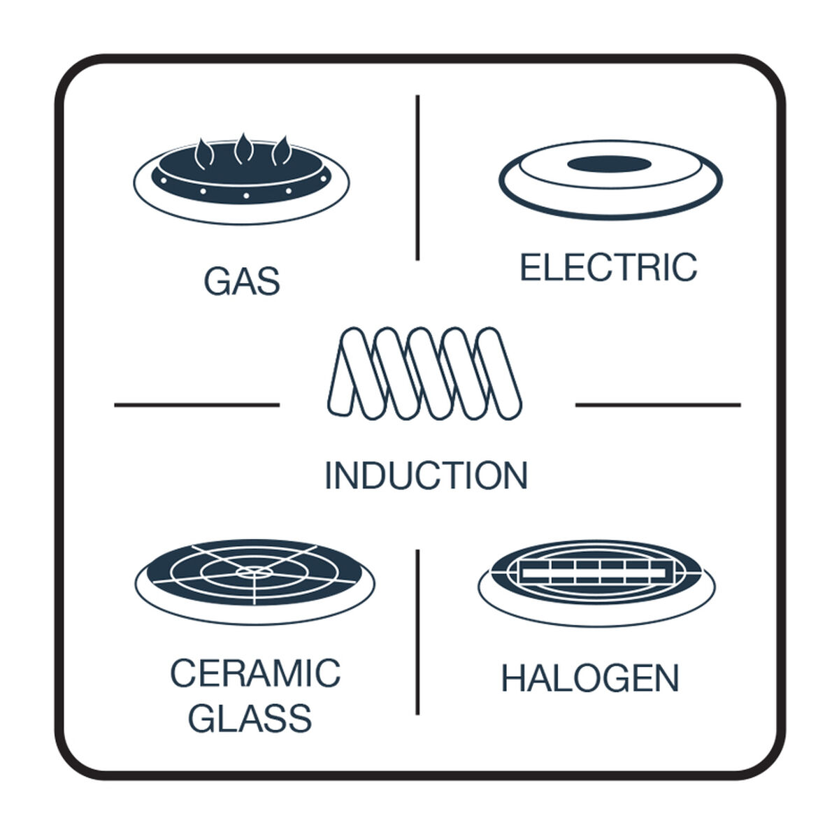 12-Piece Green Gourmet Professional Aluminum Cookware Set