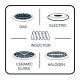 12-Piece Green Gourmet Professional Aluminum Cookware Set