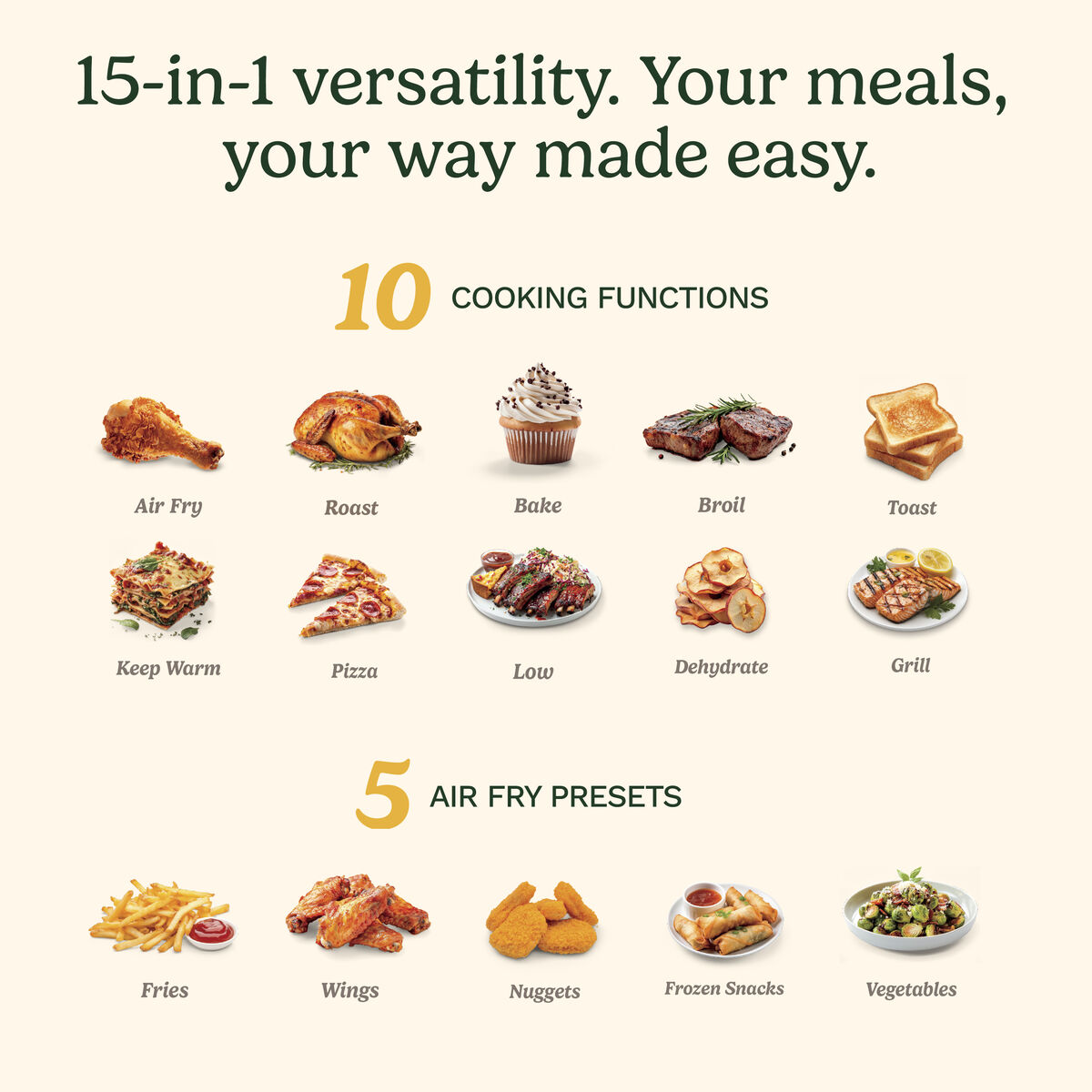 Cuisinart&reg; 15-in-1 Extra-Large Digital Air Fryer Oven