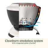 7.5&rdquo; Cleanburn Smokeless Table Top Fire Pit