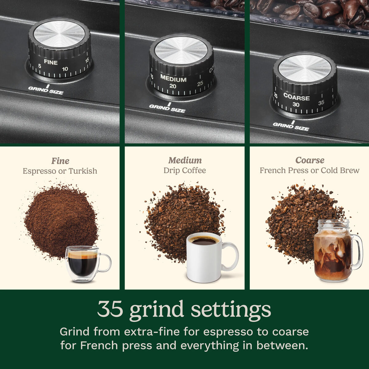 Espresso & Coffee Conical Burr Grinder 3
