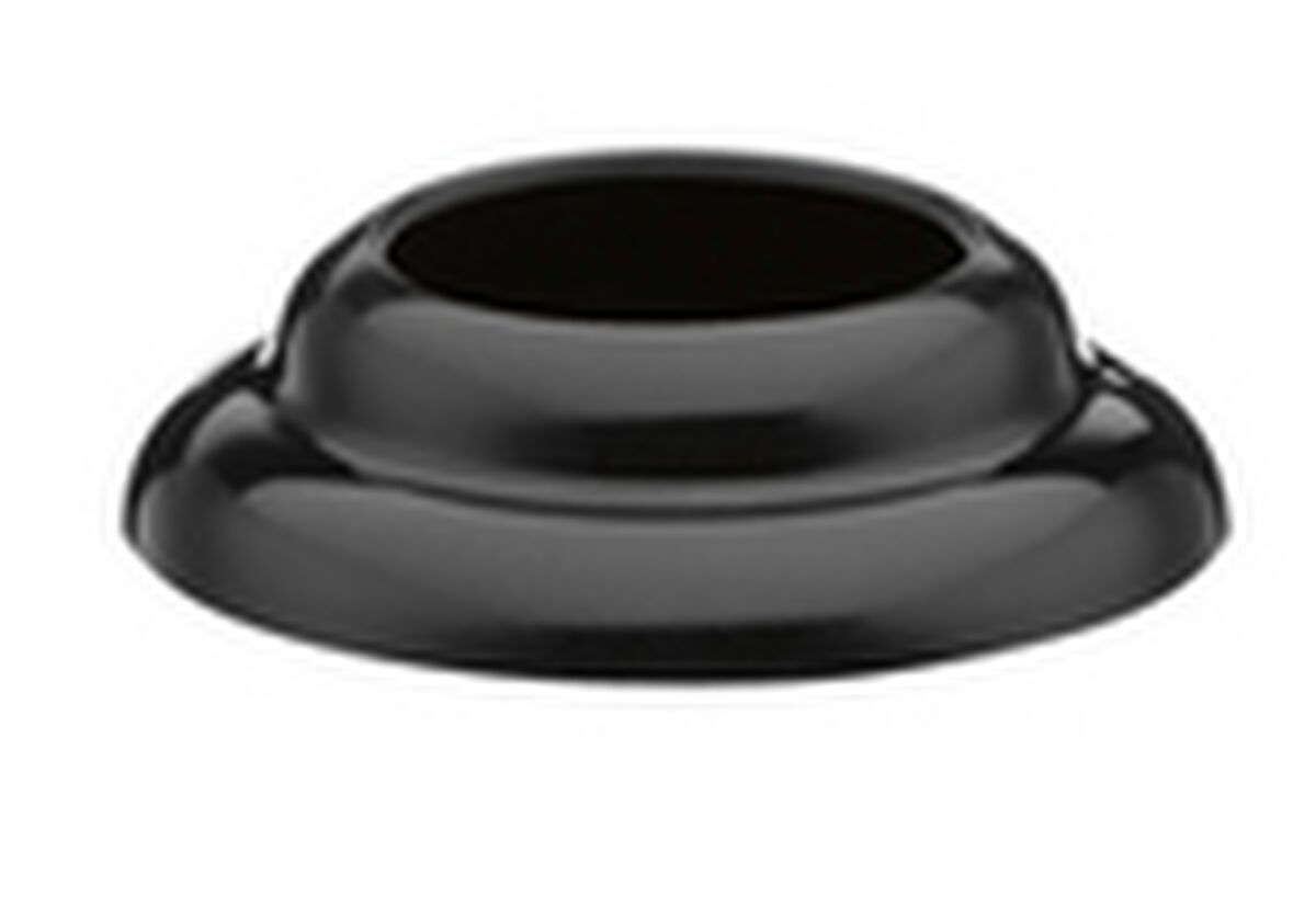 $productname,$variationvalue,$viewtype 1