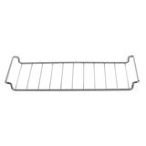 $productname,$variationvalue,$viewtype 1
