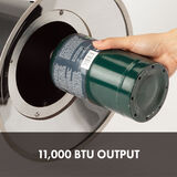 Portable Tabletop Patio Heater